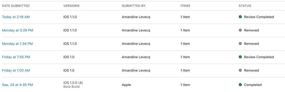 Screenshot of App Store Connect showing my app builds submissions